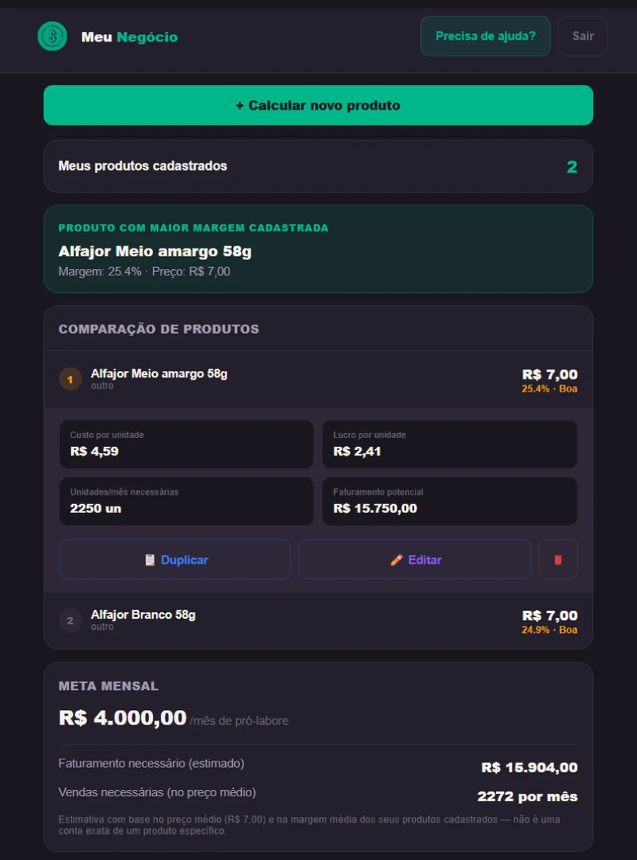 Painel Meu Negócio mostrando produtos cadastrados, comparação e meta mensal